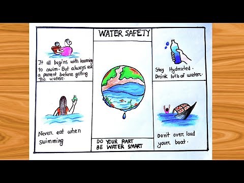 Water Safety Poster Drawing . School project idea for students. #PosterDrawing #WaterSafety