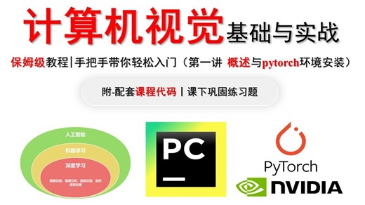 计算机视觉基石：深度剖析基础概念，搭建知识框架