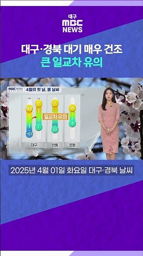 대구·경북 대기 매우 건조…큰 일교차 유의 (2025.04.01 날씨) #대구MBC