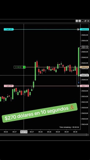 Camilo Cogua on Instagram: "¿Quieres tener los mismos resultados de forma 100% automática? Envíame un mensaje con la palabra BOT 🤖🔥💵💰📈📉 . #trader #dinero #trading #robotdetrading #bottrading"