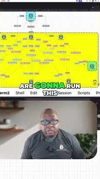 Optimal Route Reflection Explained: Understanding Cisco BGP #shorts