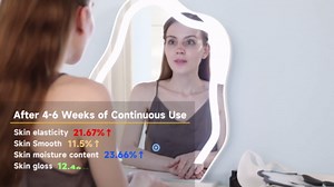 Red Light Therapy for Face, LED Red Light Therapy Mask 660nm & 850nm Wavelength for Home Use