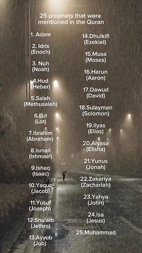 #fyp #foryou #islam #muslim #prophets #islamicreminders #nasheeds