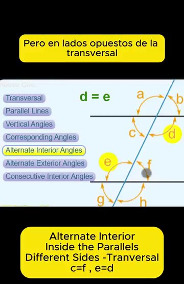 📐 Parallel and Transversal Lines — Geometry Explained in 30 Seconds #Math4Americas #Shorts