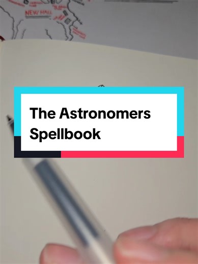 Understanding Clockwise vs Anticlockwise in DnD