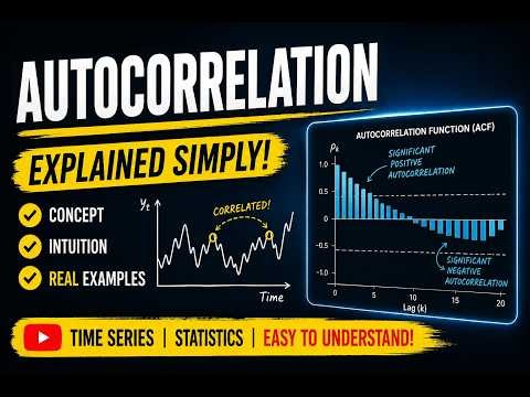 04. AUTOCORRELATION , Meaning, Causes, Consequences, Tests & Remedial Measures.