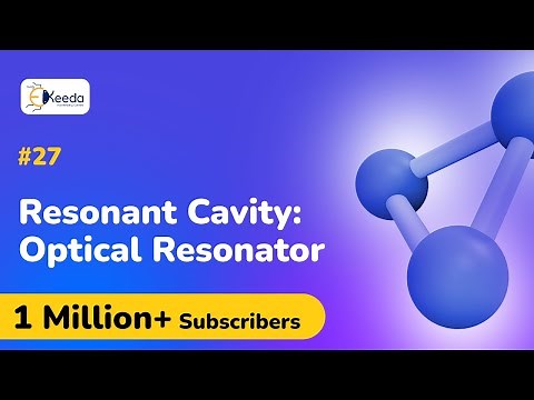 Resonant Cavity: Optical Resonator - Lasers and Fibre Optics - Engineering Physics 2
