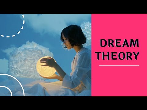 Theories Of Dreams | Psychodynamic Dream Theory| Activation - Synthesis Hypothesis|Cognitive View