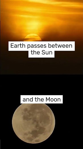 How Do Eclipses Happen?