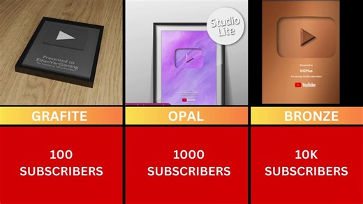 All Youtube Play Buttons Comparison