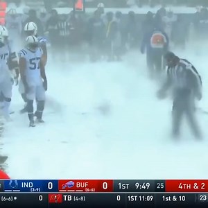 Snow showers and gusty winds are on tap for Super Wild Card Weekend game in Buffalo ❄️ The current weather forecast calls for 23° at kickoff with up to one foot of snow, wind gusts up to 65 MPH 🥶 | CBS Sports HQ