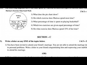 Ap Inter 2nd Year English Paper 2022 || Ap Inter English Final exam model paper || 2nd year English