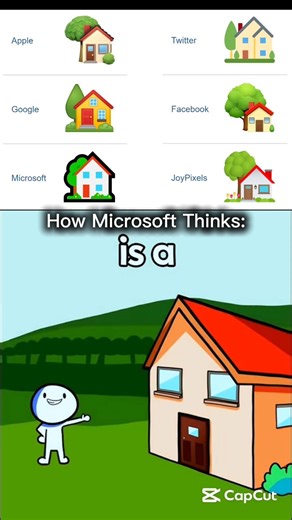 What Was Microsoft Thinking With This Emoji?
