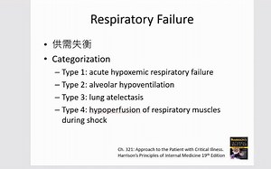 大学内科学线上课程 医学生 护理 急性呼吸窘迫症候群的原因急性和慢性呼吸衰竭 郁血性心衰竭