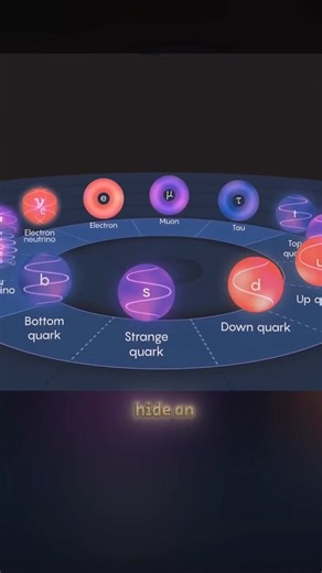 3.4K views · 27 reactions | The Building Blocks of Reality Part 4 | Ethical Explorations | Facebook