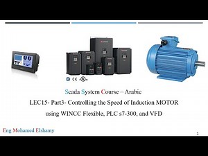 LEC15 - Part3- Controlling the Speed of Induction MOTOR using WINCC Flexible, PLC s7-300, and VFD