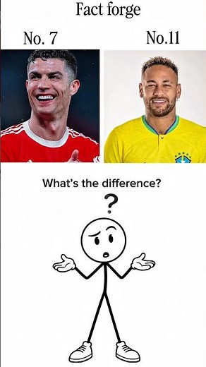What’s the difference #difference #football #shortsfeed #ronaldo