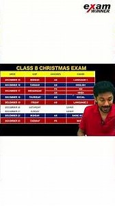 ഇത് നിങ്ങൾ നിർബന്ധമായും ശ്രദ്ധിക്കണം.!| Class 8