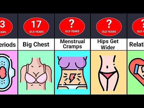 Female Puberty Timeline: What to Expect at Every Stage
