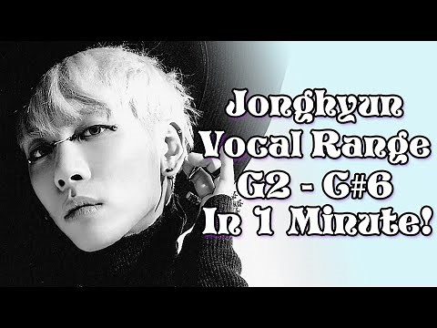 Kim Jonghyun's Vocal Range in One Minute (G2 - C#6)