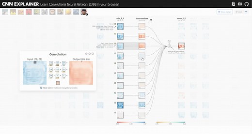CNN explainer解释器