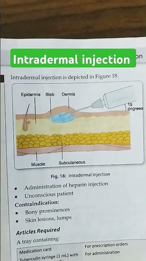 intradermal injection images | route of drugs administration | #education Nursing