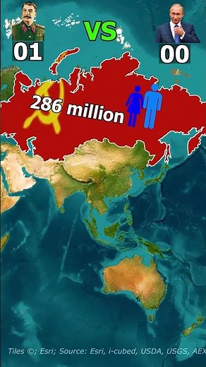 Russia vs Soviet Union - Country Comparison