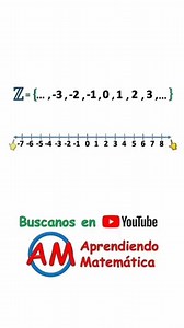 Represent Integers Like a Pro 🧮 | Learn Easily! 🚀