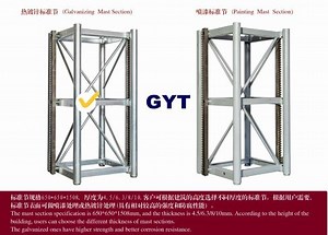 [Hot Item] II Type Painted and Galvanized Mast Section for Rack and Pinion Hoist