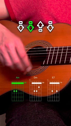 697 reactions · 46 shares | Easy reggae guitar tutorial #guitar #learning #reggae #tutorial #easy #beginner #guitarlessons | Kaou Loiffi | Facebook