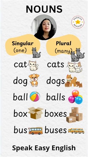 69K views · 1.1K reactions | Singular and Plural Nouns. Singular means one, plural means many. Learn easy English. Follow to learn more. . . #English #speakenglish #speakenglishnow #SpeakEnglishDaily #speakenglishfaster #speakenglishbetter #learnenglish #learnenglishfree #learnenglishfast #LearnEnglishFast #englishlesson #englishteacher #englishforkids #englishlearning #nouns | Phonics Reading | Facebook