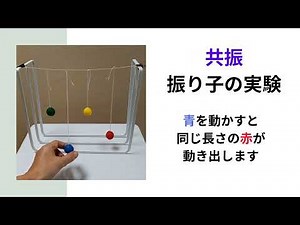 共振 振り子の実験