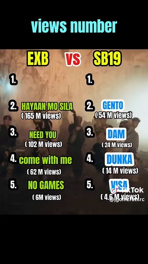 EXB vs SB19: Who Wins the OPM Face-Off?