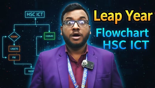Flow chart | Leap Year | HSC ICT | Chapter 5 #hsc #ict #leapyear #chapter5 #flowchart | All Right Academy