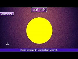 8th Science | Chapter#05 | Topic#04 | बोरचे स्थायी कक्षा अणूप्रारूप (1913) | Marathi Medium