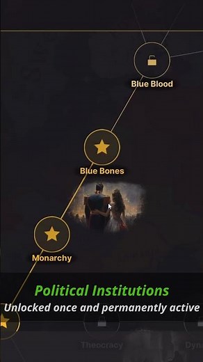 How Population Growth Works | Warnament
