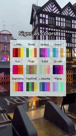 The zodiac signs as colors #zodiac #zodiacsigns #signs #astrology #libra #scorpio #cancer #capricorn #taurus #aquarius #leo #gemini #aries