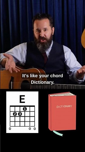 Easy Guide to Chord Diagrams, Charts, and Tabs!