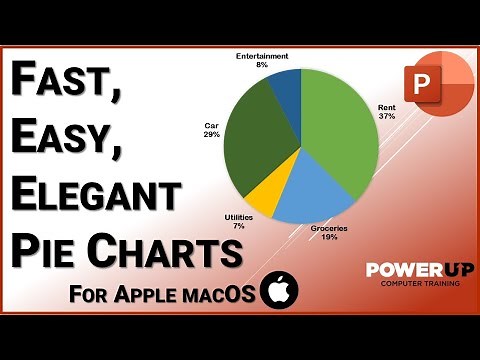 How to Make a Pie Chart with PowerPoint in 5 Minutes - for macOS