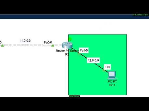 Static Routing Basics