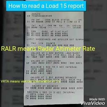 How to read the Airbus Load 15 report
