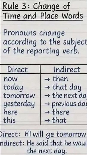 Direct vs indirect #direct #indirect #time #and #place #educationalvideo