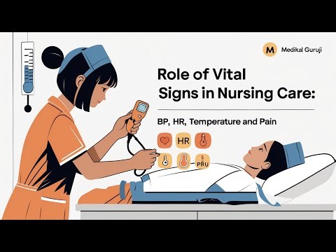 Role of Vital Signs in nursing care: BP, HR, RR, Temperature and Pain