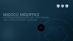 MIDOCO Midoffice Features — Auftragsbearbeitung