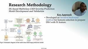 From Data to Diagnosis: AI-Driven Risk Prediction for Chronic Kidney Disease in Diabetes Mellitus