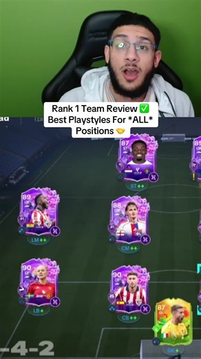 Best Playstyles for All Positions in FIFA Ultimate Team