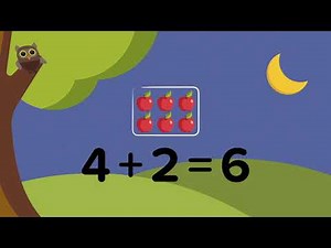 Single Digit Addition Video Lecture - Primary 2