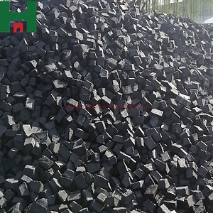 [Hot Item] Carbon Graphite Electrode Paste Used as Composite Electrode for Silicon Production
