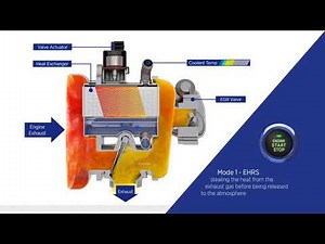 BorgWarner Exhaust Heat Recovery System