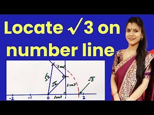Locate √3 on number line | How to represent root 3 on number line | Class 9 maths | CBSE